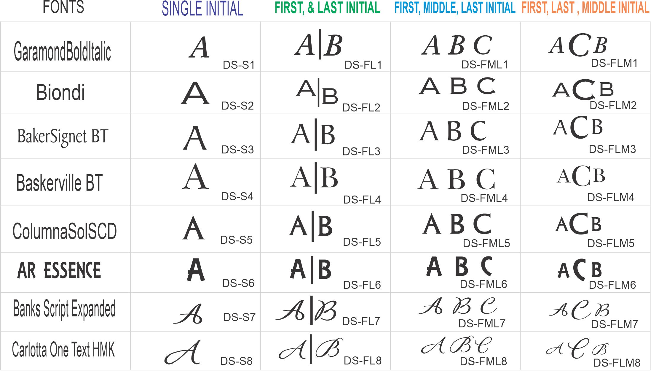 monogram font options